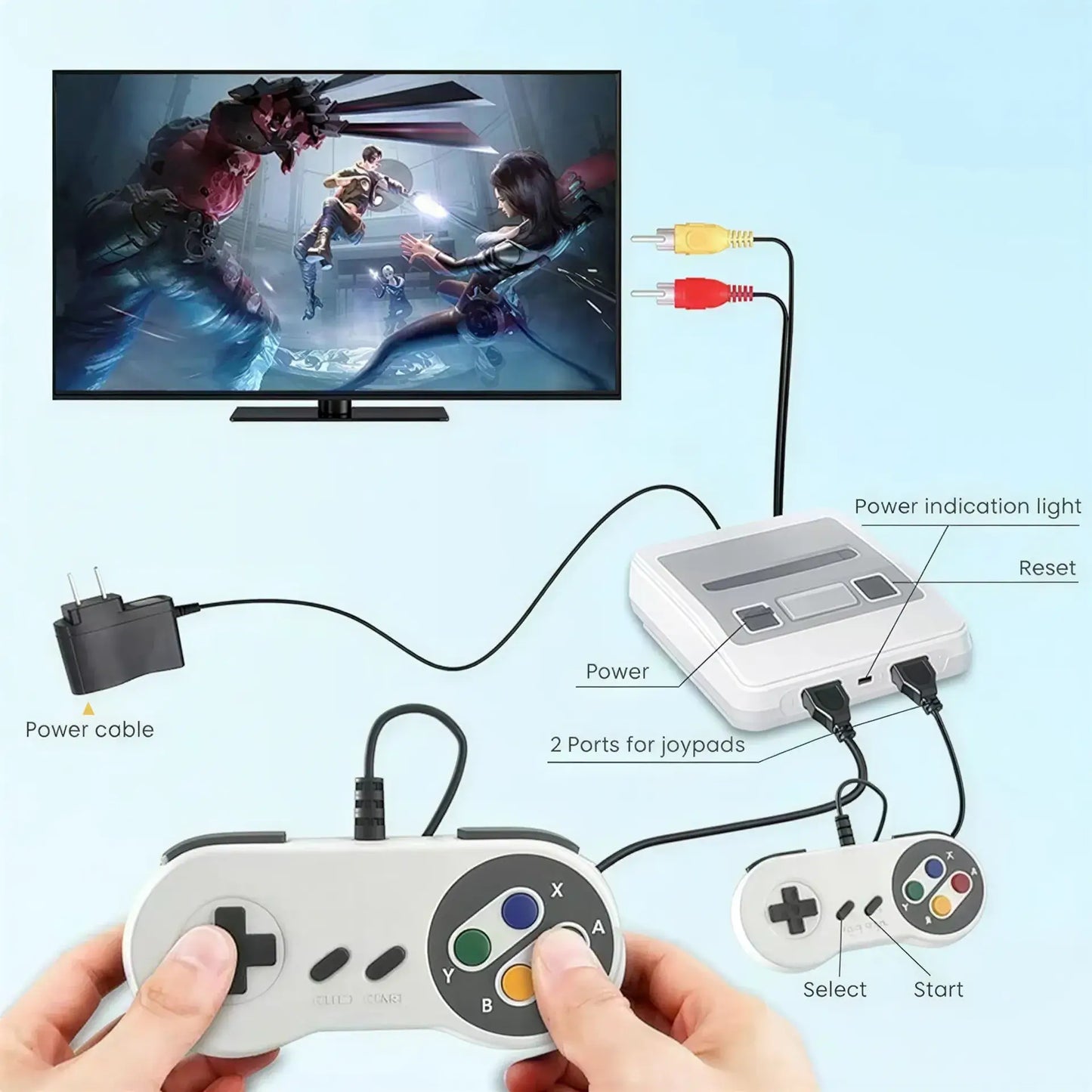 Retro game console with two controllers, connected to a TV, featuring power and reset buttons, and cables for audio and vi...