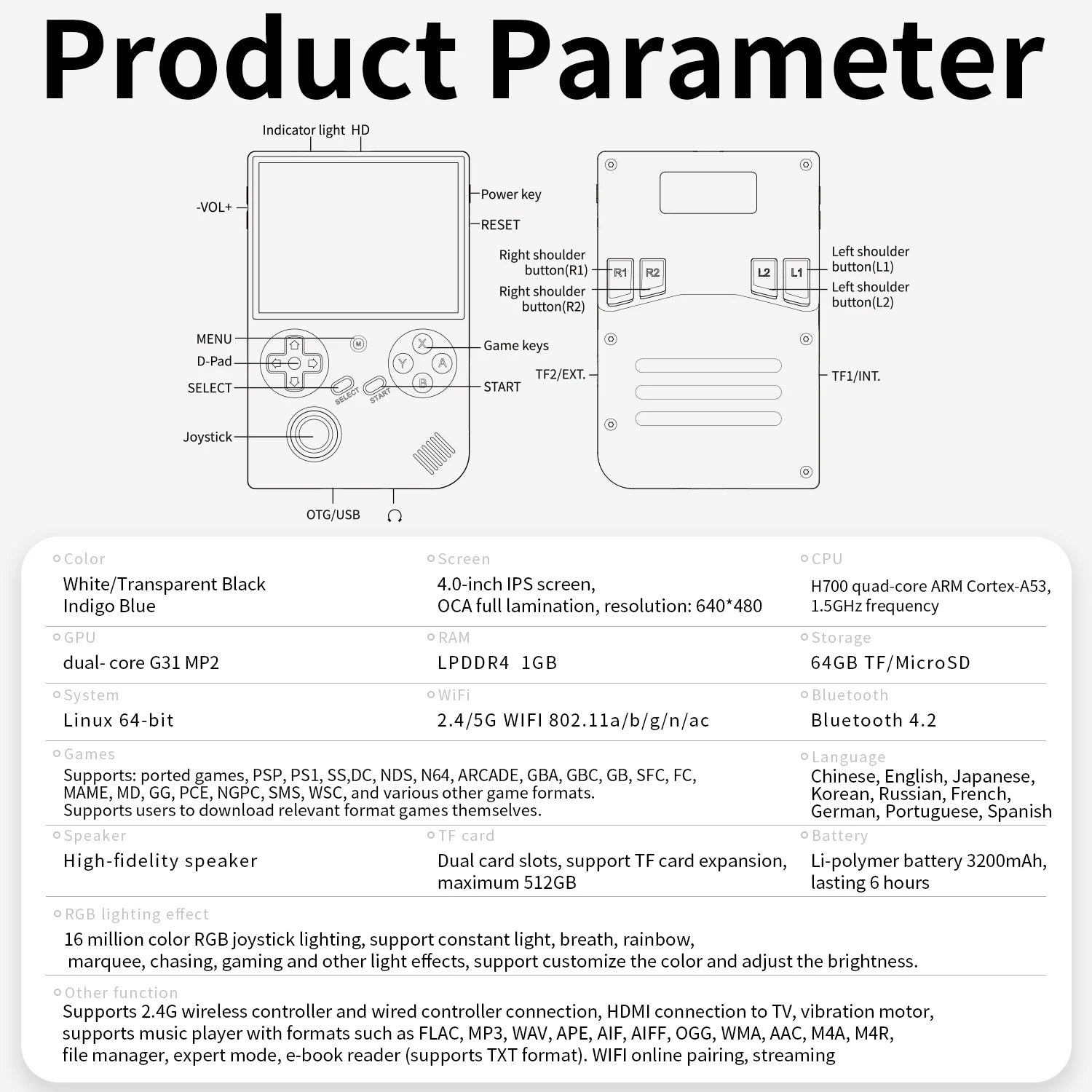 Technical specifications of a gaming device on a white background