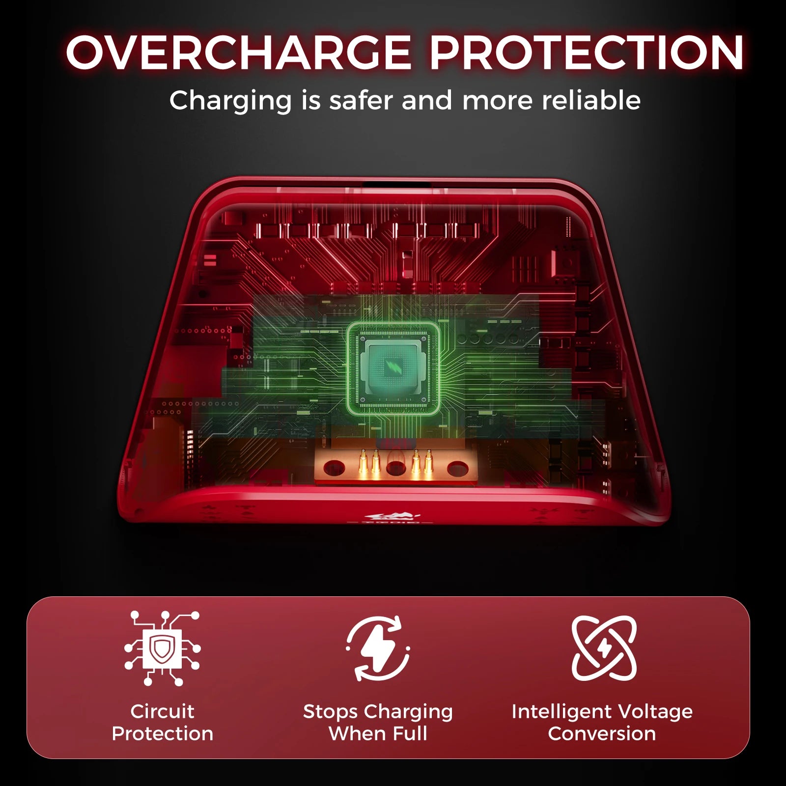 S32413fea82e84e7f8da68677d2e583cet - Smart Gamer Gear