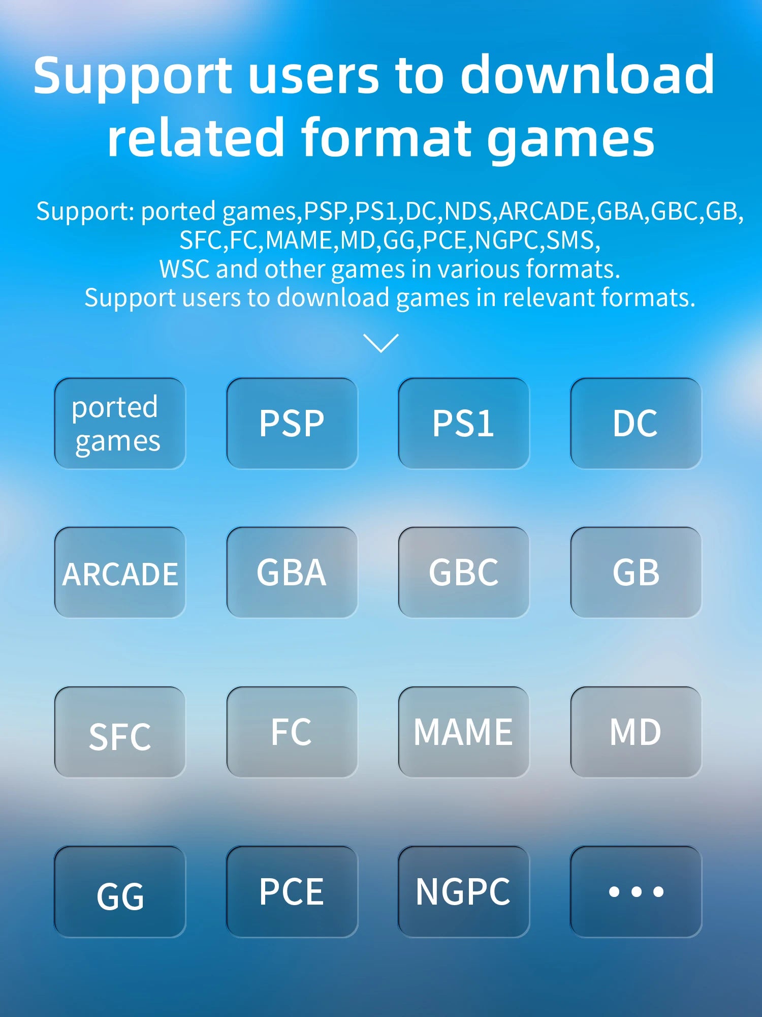Screen displaying a list of gaming console formats with text about game download support.