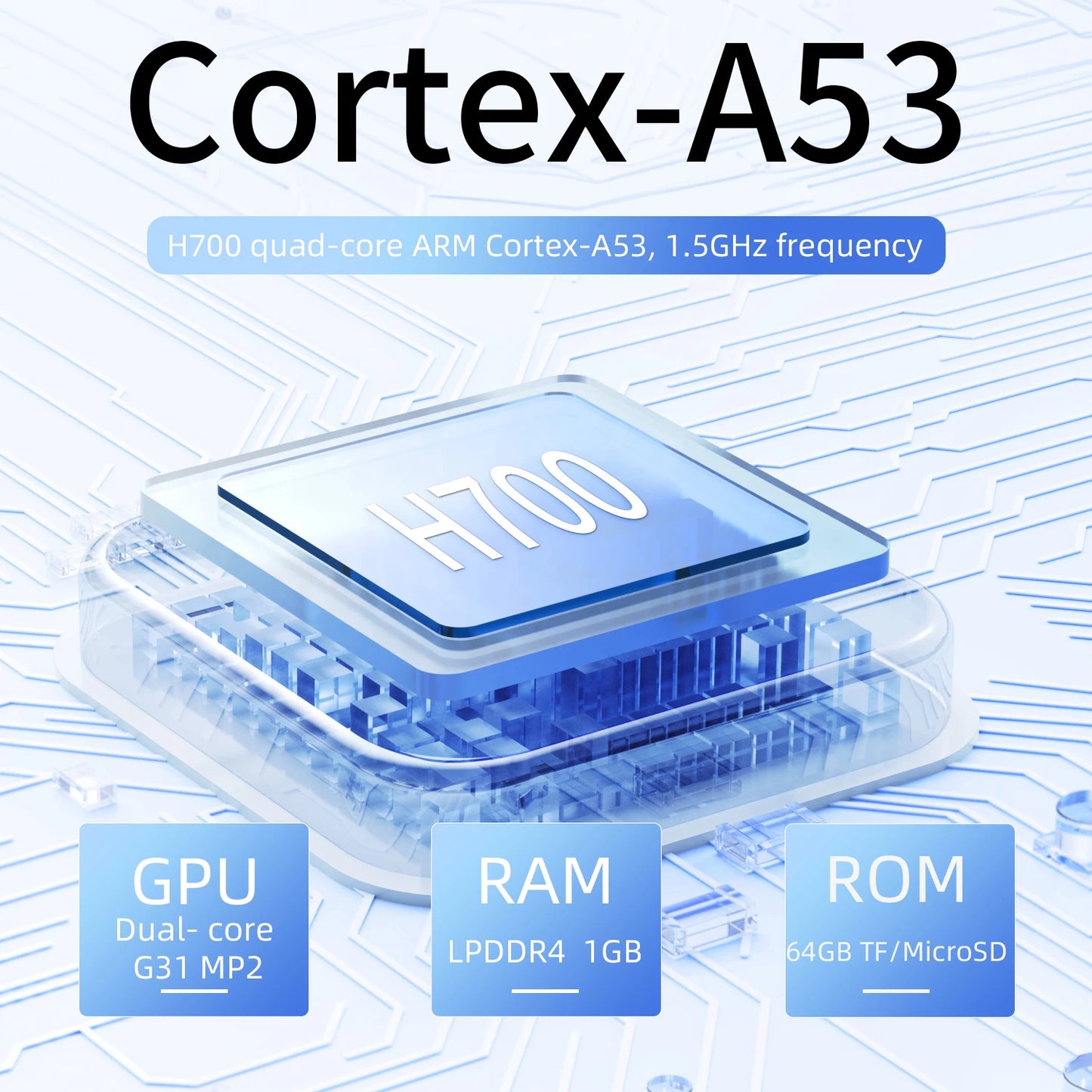 CPU chip with 'Cortex-A53' text and specifications on a technical background