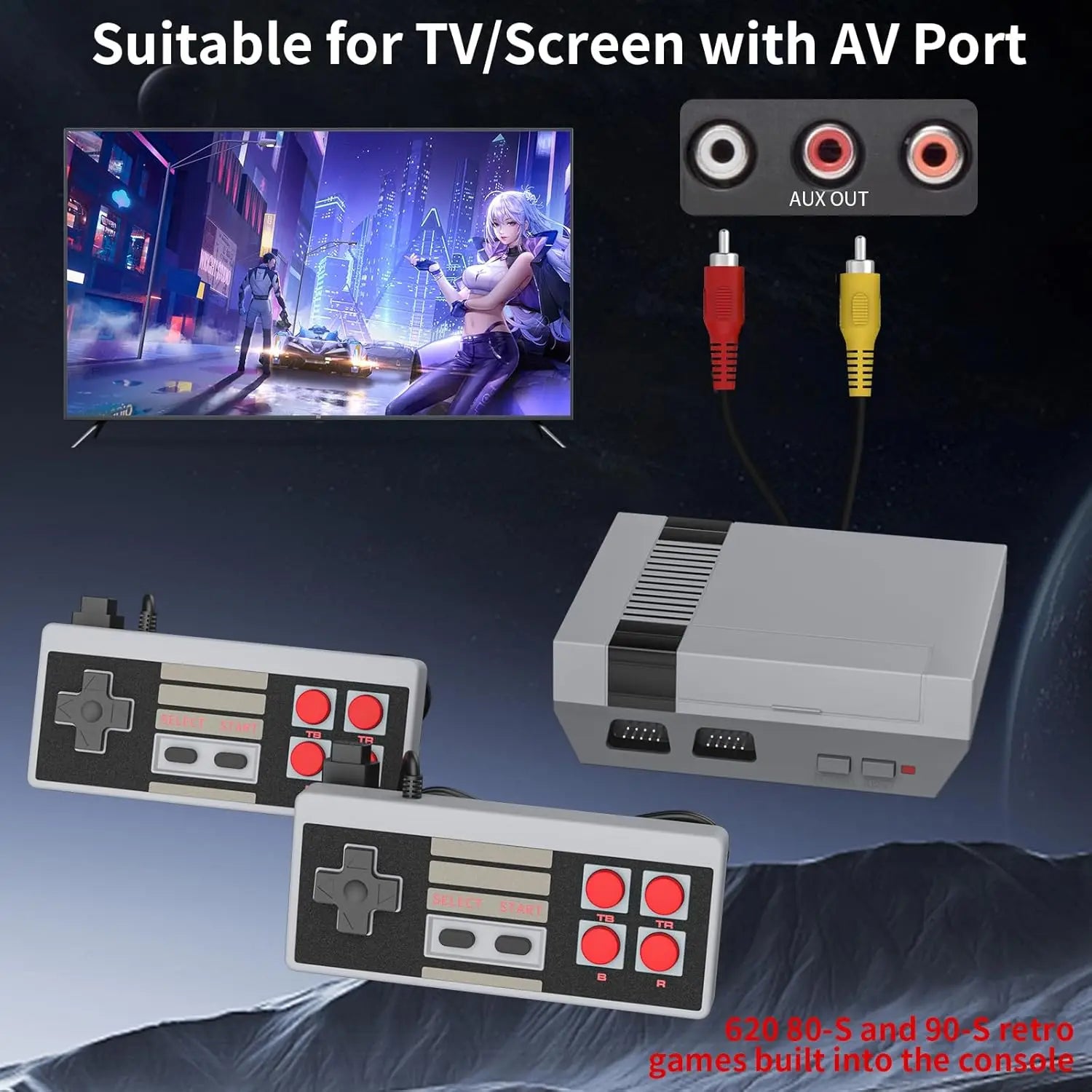 Collage of gaming console, controllers, and TV setup with AV cables on a dark background.