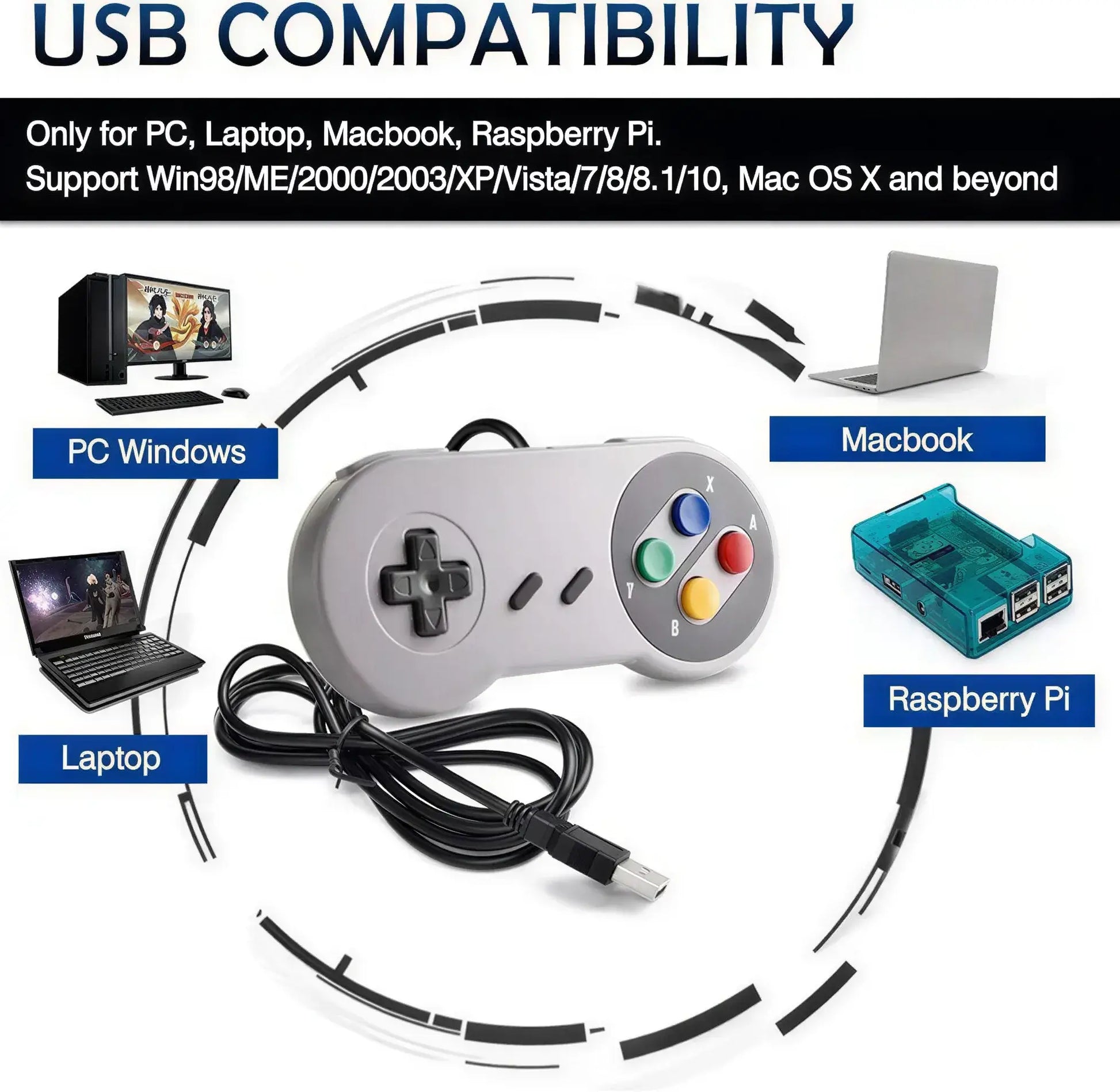 Retro game console with two controllers, featuring a vintage design and USB compatibility for various devices.