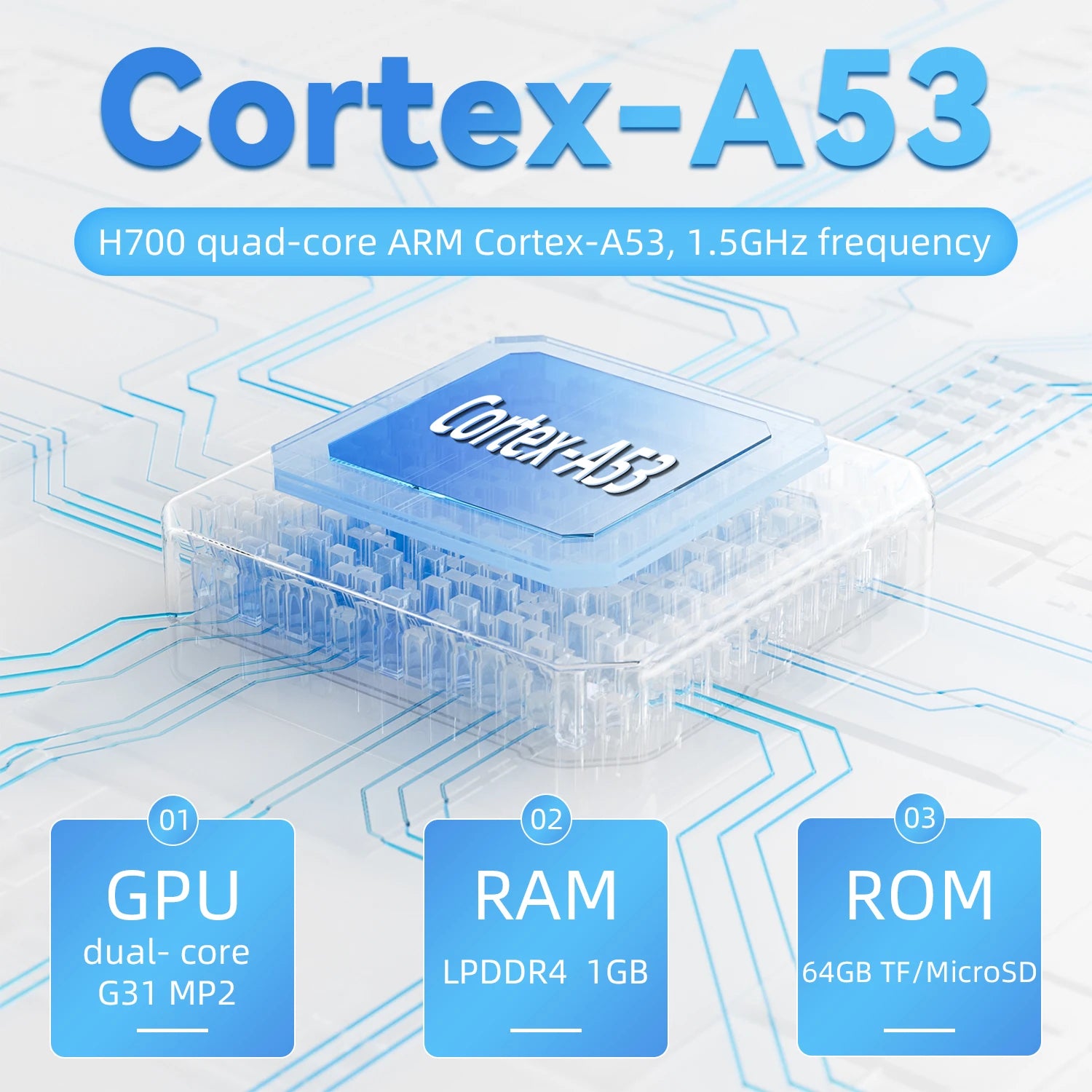 H700 quad-core ARM Cortex-A53 processor with specifications on a circuit board background