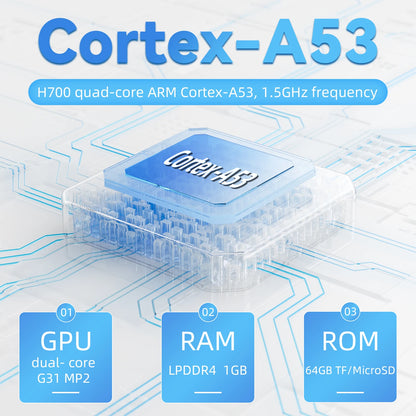 H700 quad-core ARM Cortex-A53 processor with specifications on a circuit board background