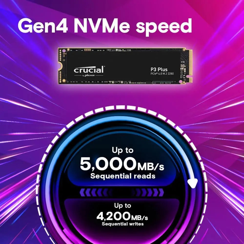 Crucial P3 Plus NVMe solid-state drive with Gen4 NVMe speed text on a purple background