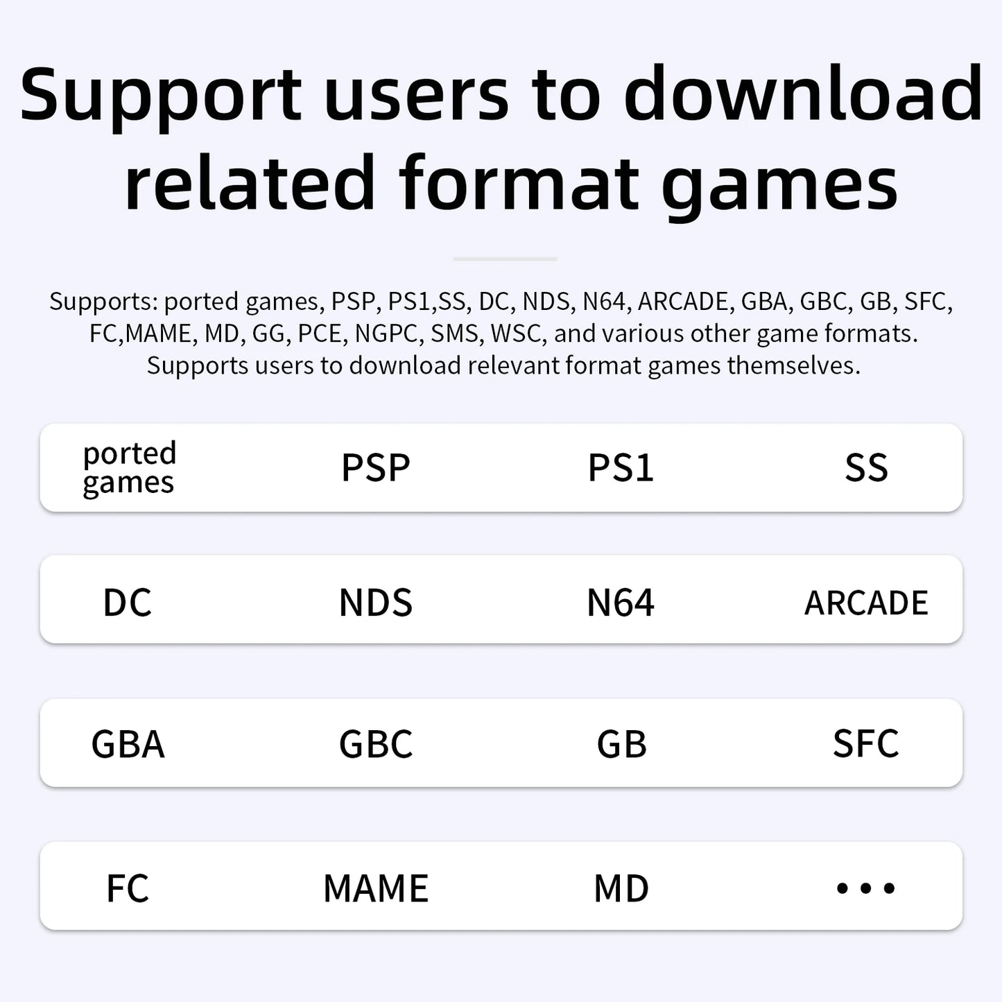 List of game formats supported for download on a white background