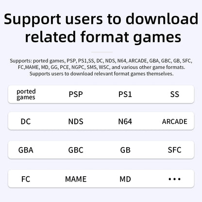 List of game formats supported for download on a white background