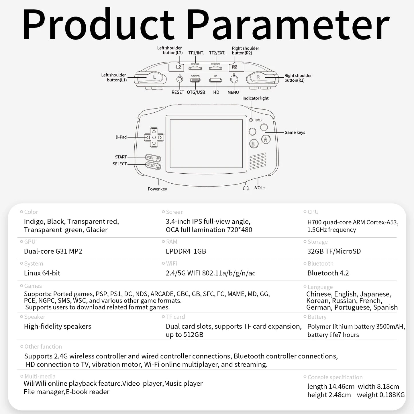 ANBERNIC RG34XX retro handheld gaming console with 3.4" IPS screen, featuring a transparent green design and multiple butt...