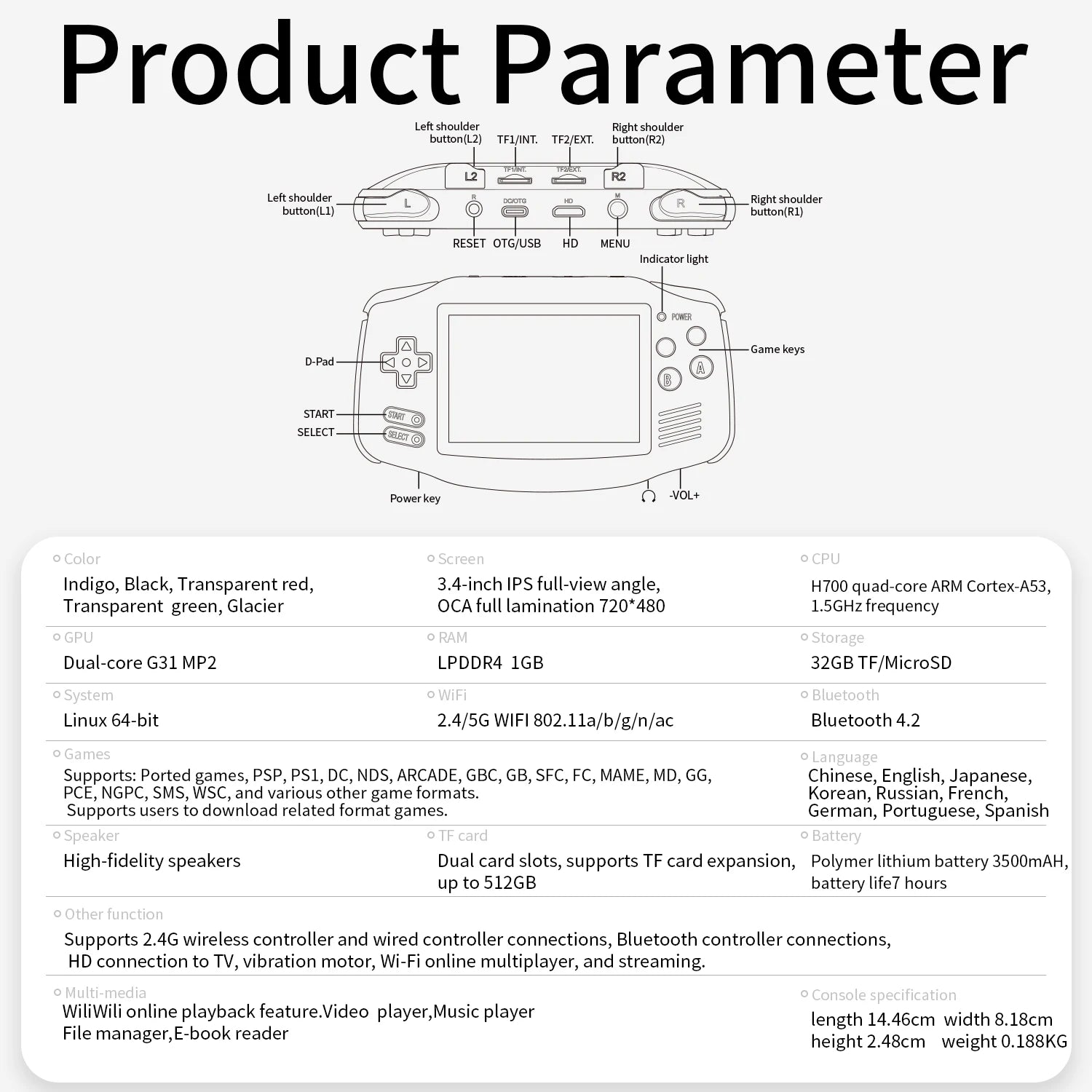 ANBERNIC RG34XX retro handheld gaming console with 3.4" IPS screen, featuring a transparent green design and multiple butt...