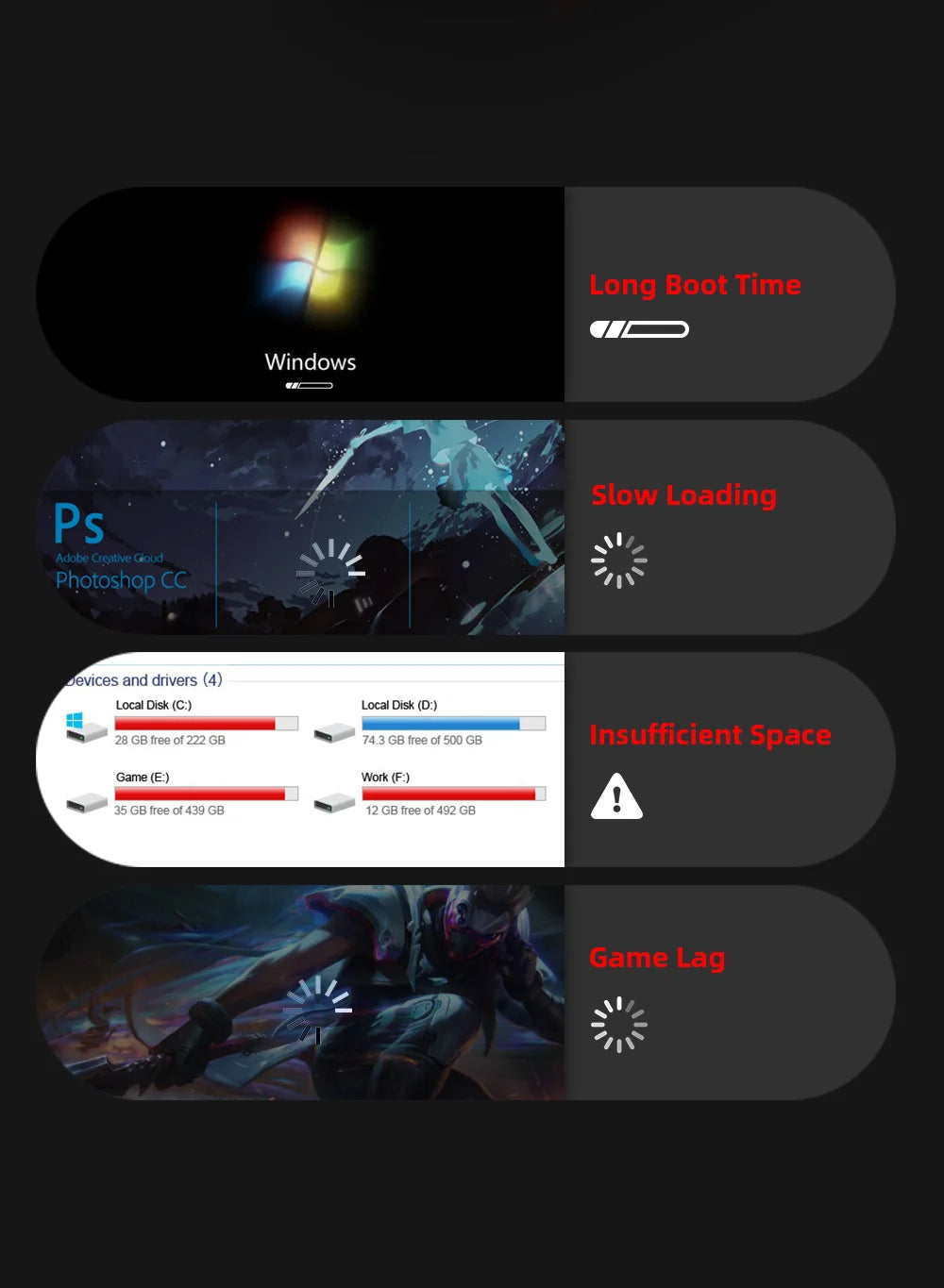 Collection of computer performance issues with text labels on a dark background