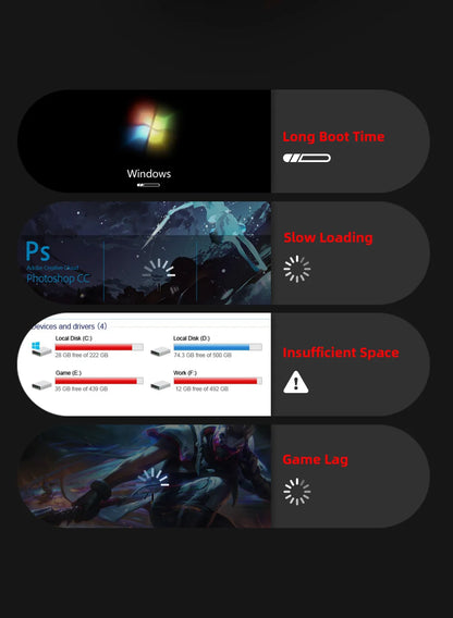 Collection of computer performance issues with text labels on a dark background