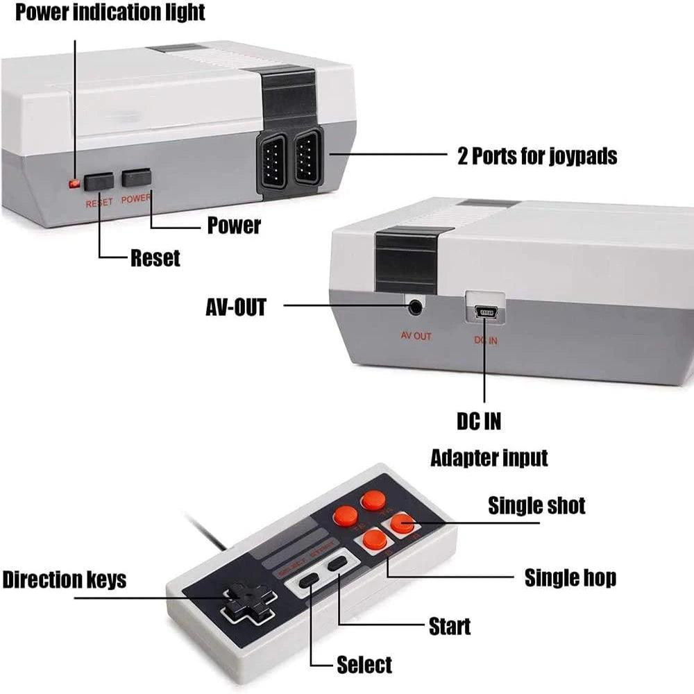 Diagram of a classic video game console with labeled parts on a white background